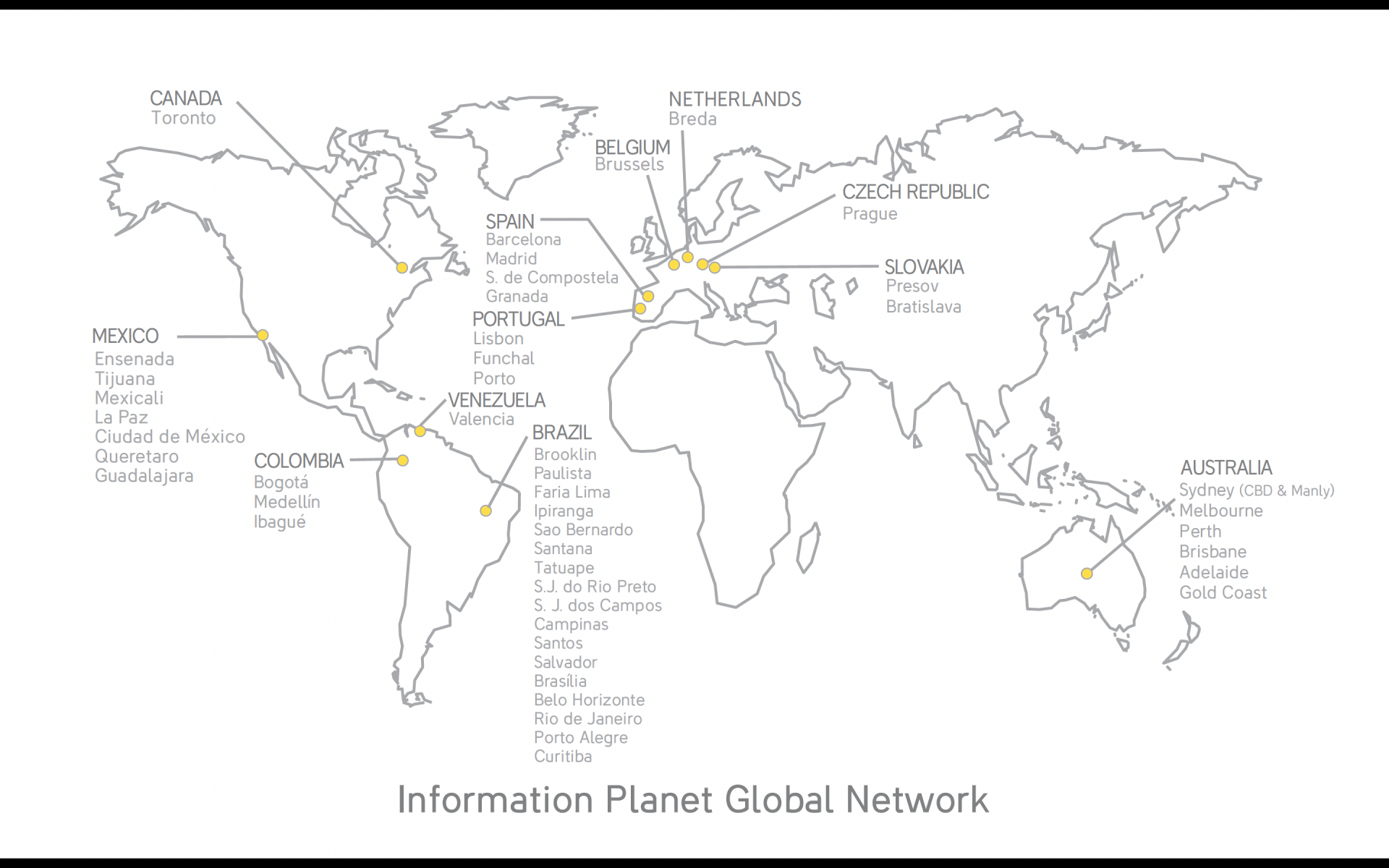 Kancelárie IP vo svete